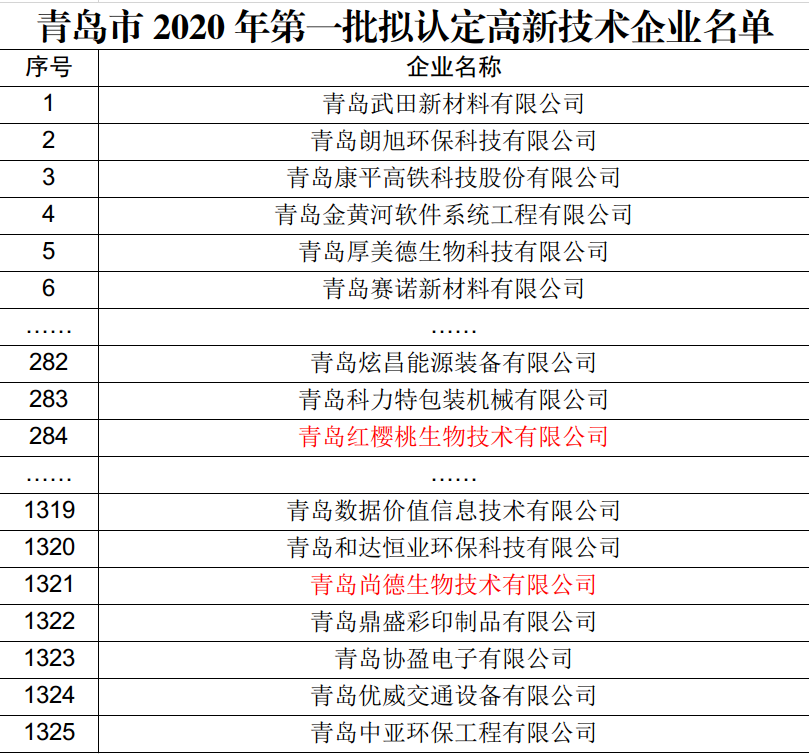 1611727326136438.png da9bb97761d81ede5e4231717c39b0c.png